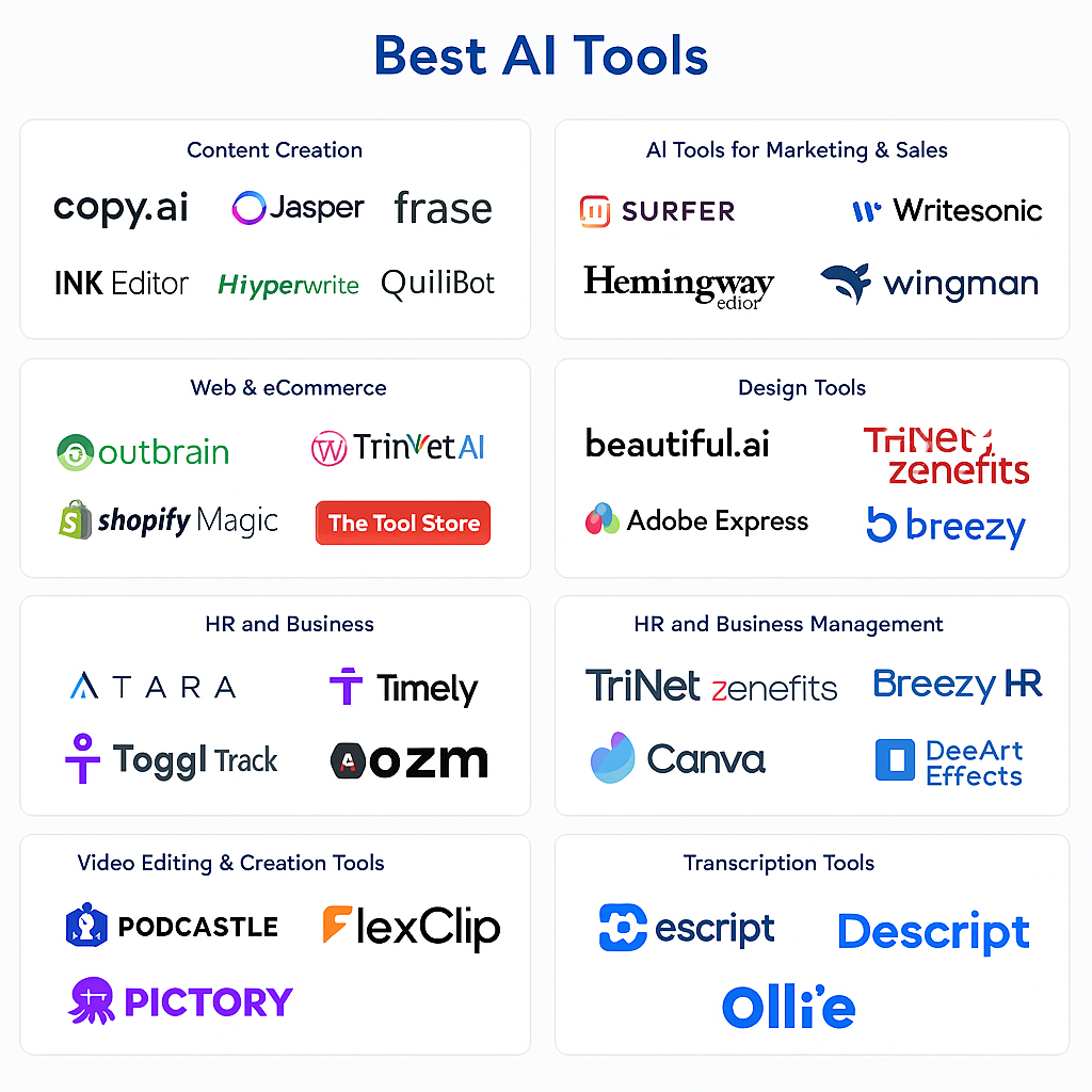 Best AI Tools for Small Business, Content & Video Creation